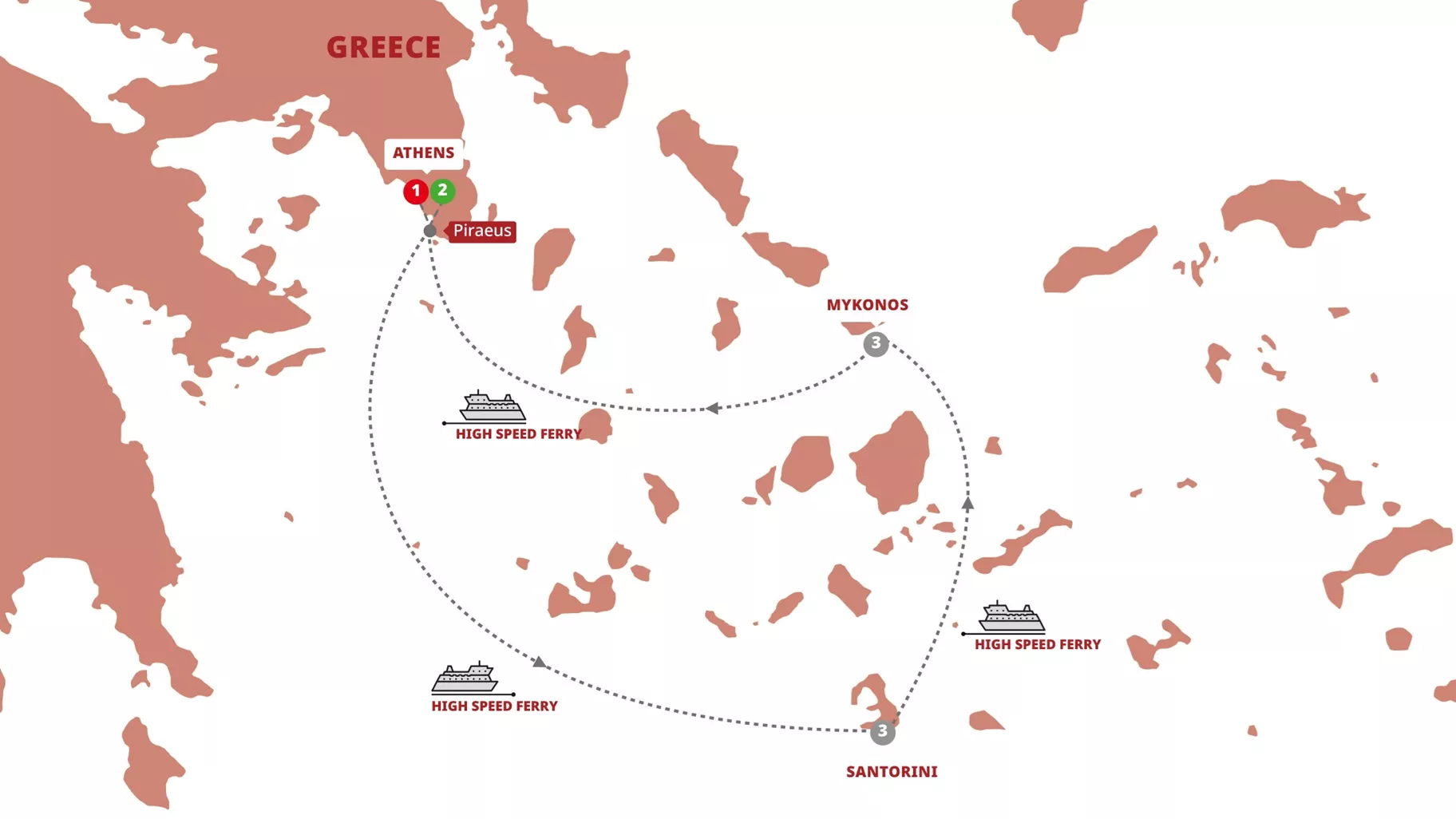Greek Island Hopper Guided Tour Map