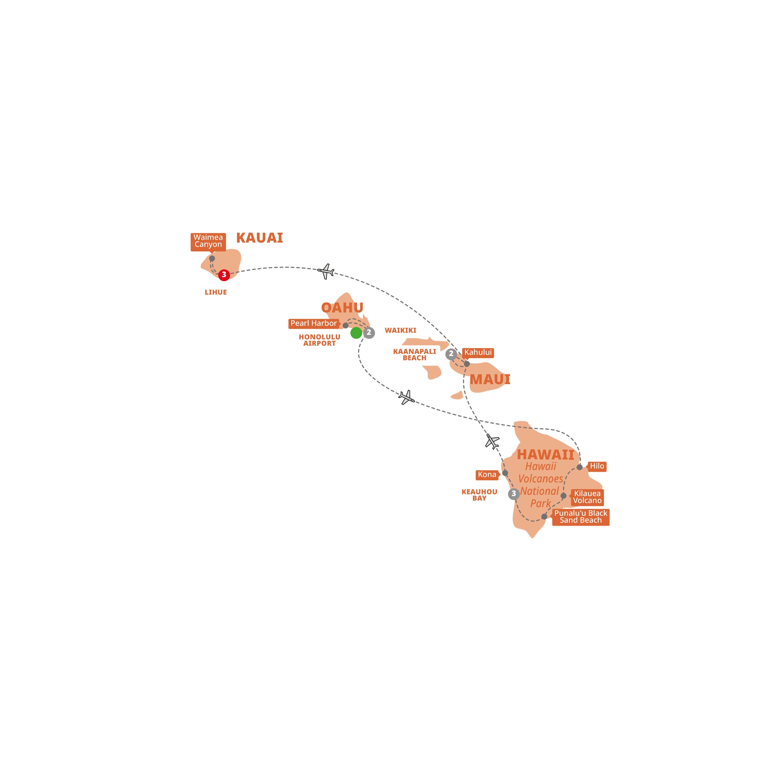 Hawaiian Discovery Guided Tour Map