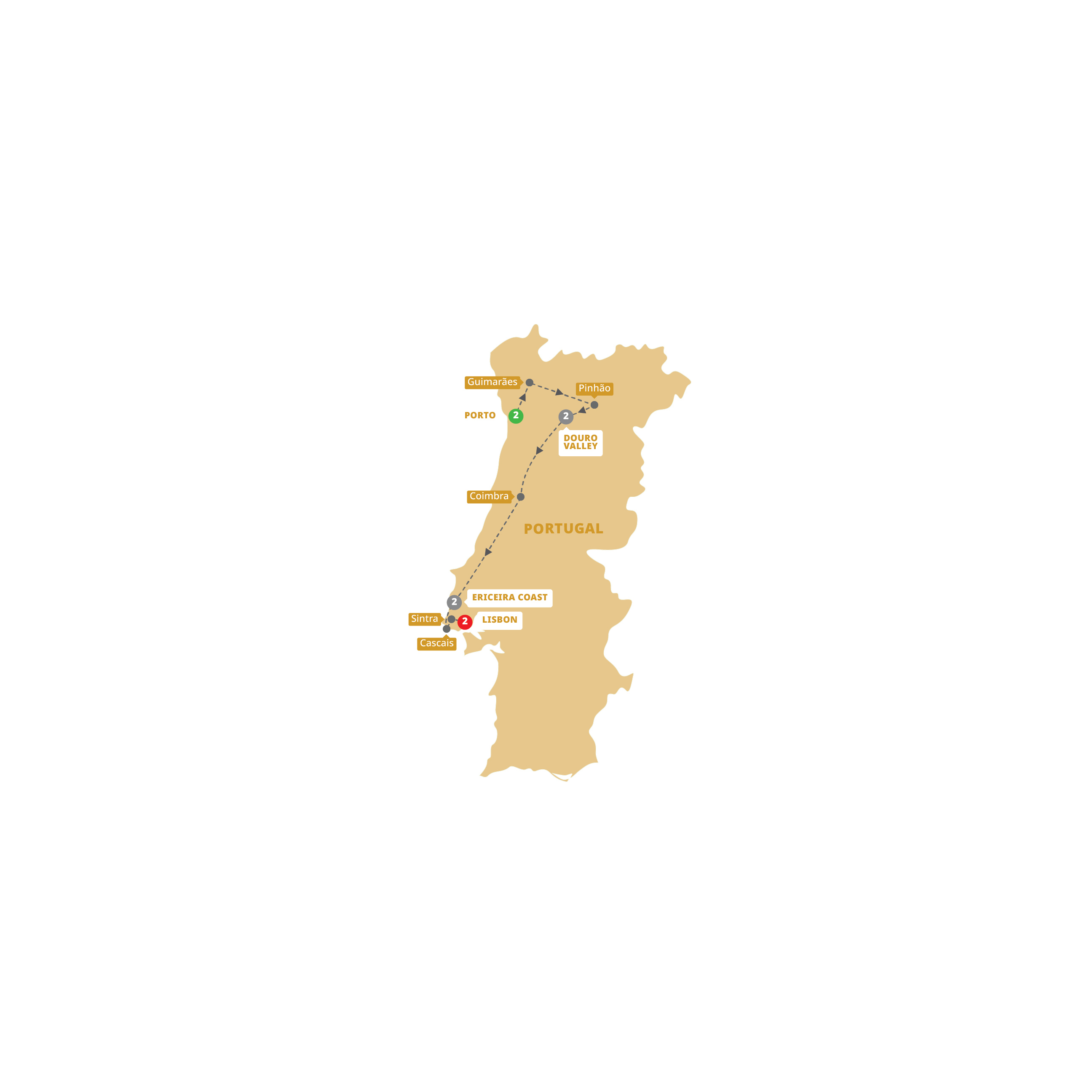 Portugal Uncovered - Small Group