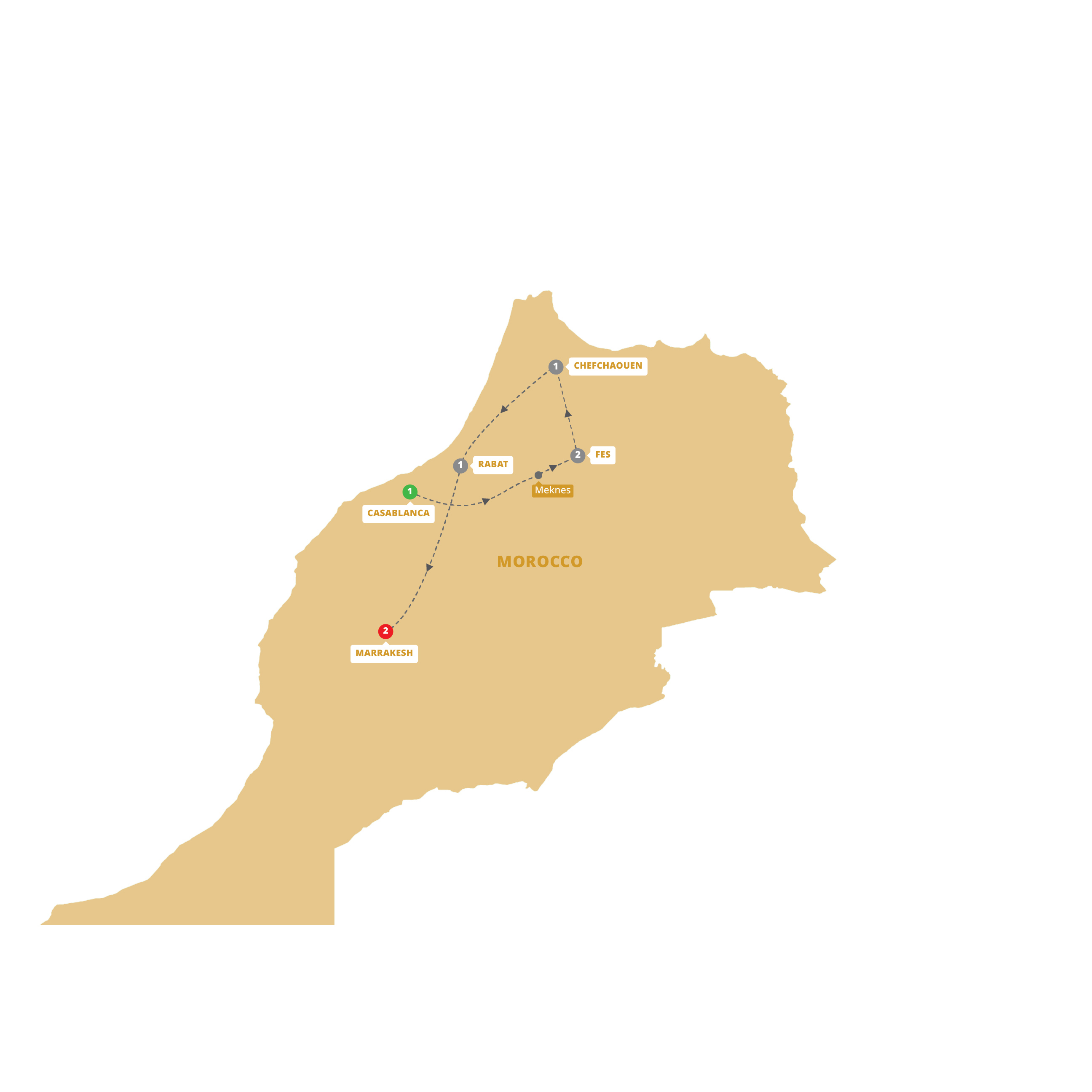 HIMO Highlights of Morocco