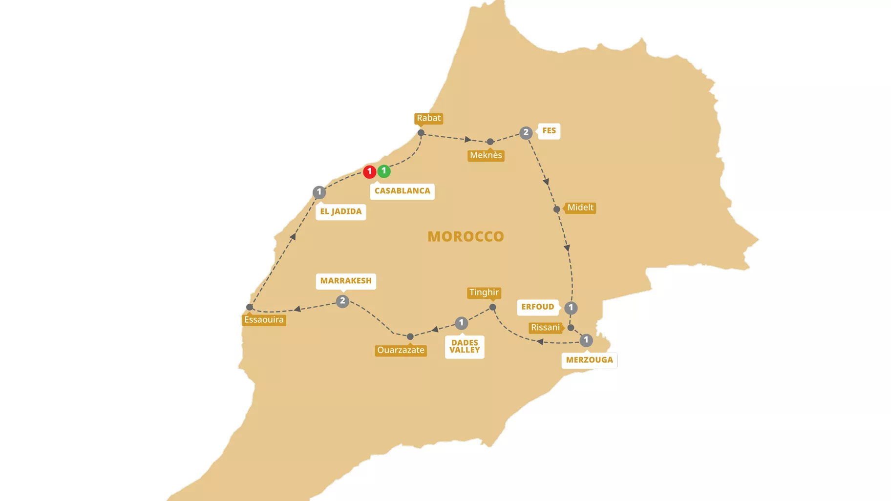 Morocco Tours: 7 Itineraries That Show You the Real Morocco - The Cultural Heritage Trail