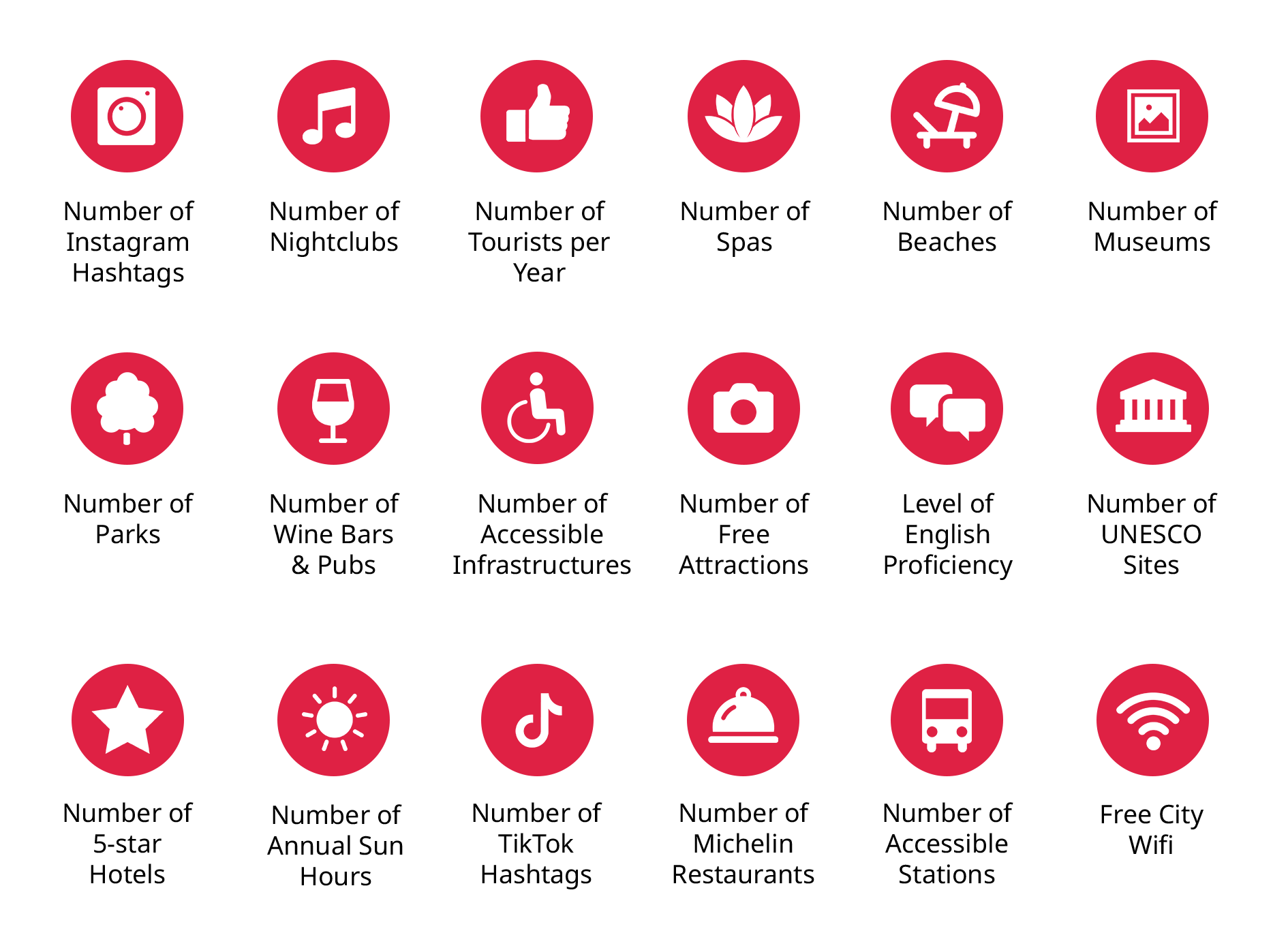 Multigen Icons Landing Page Transparent image