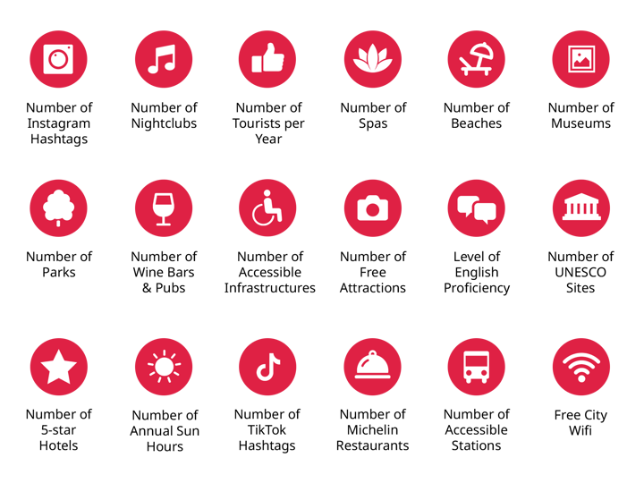 Multigen Icons Landing Page Transparent image