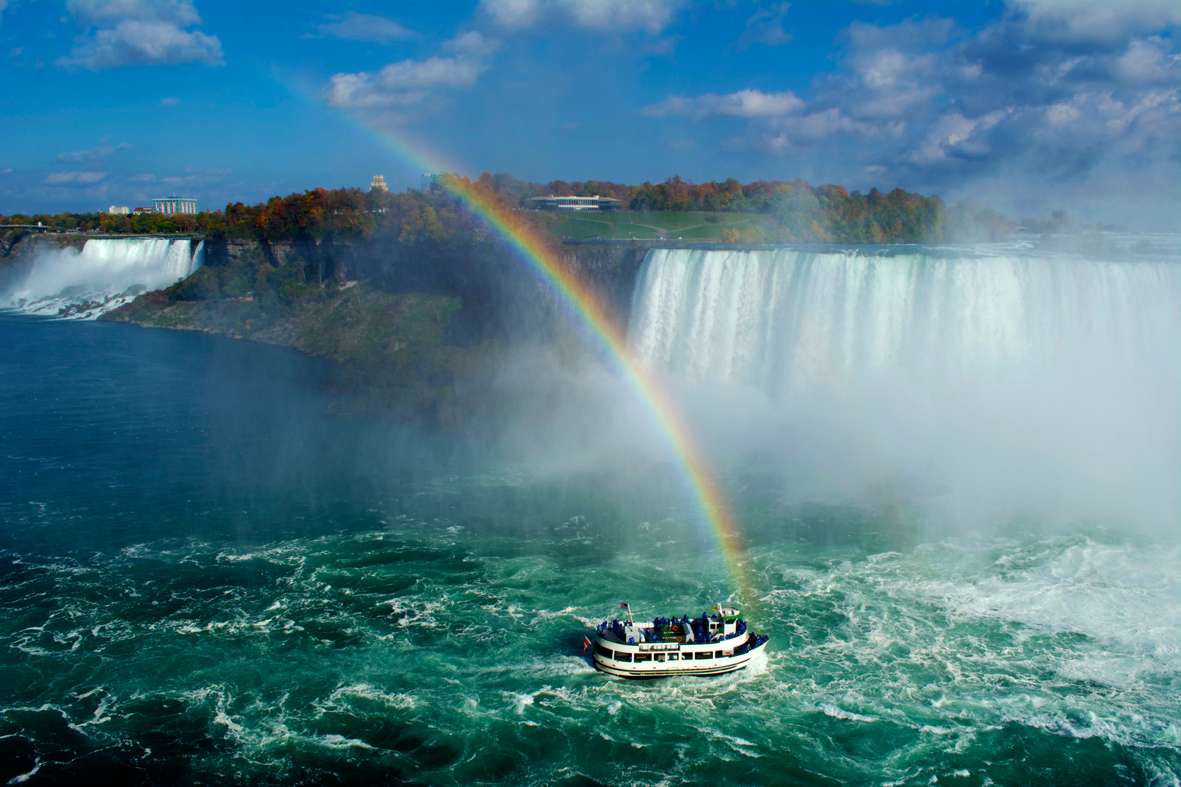 Niagara Falls