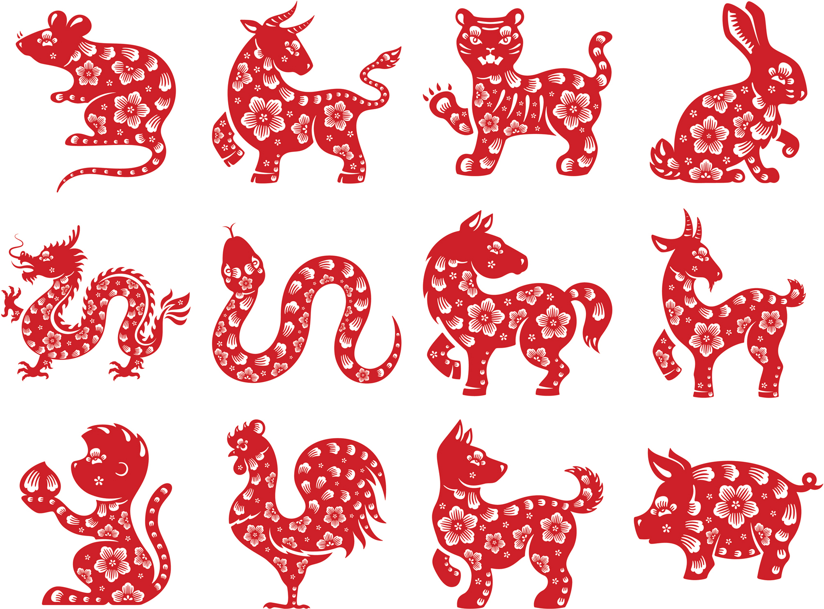 Travel Horoscope Chinese-Zodiac--www.istockphoto.comgbvectorchinese-zodiac-gm165965555-22449085-kristina-s