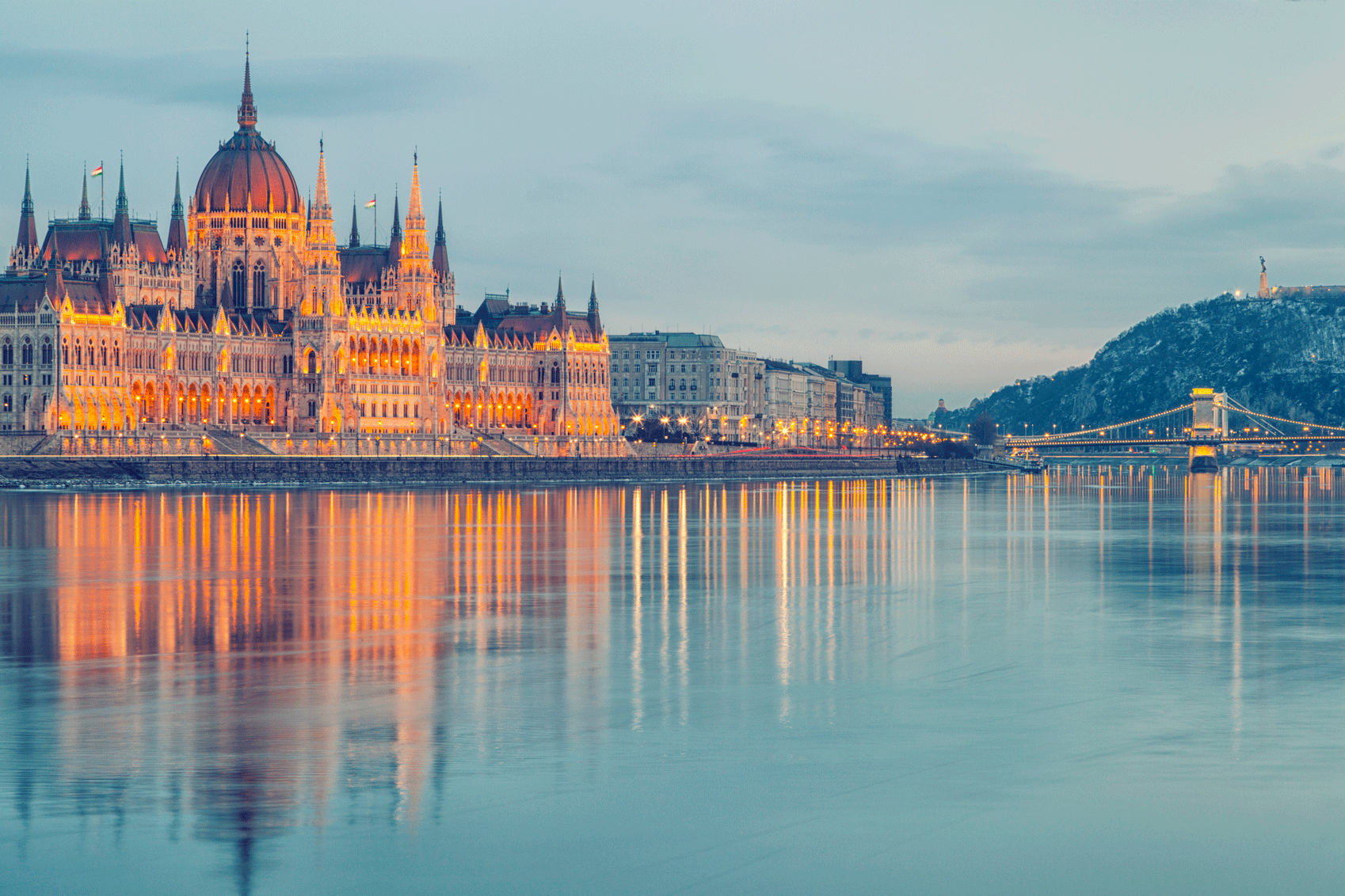 inspiration travel hungary