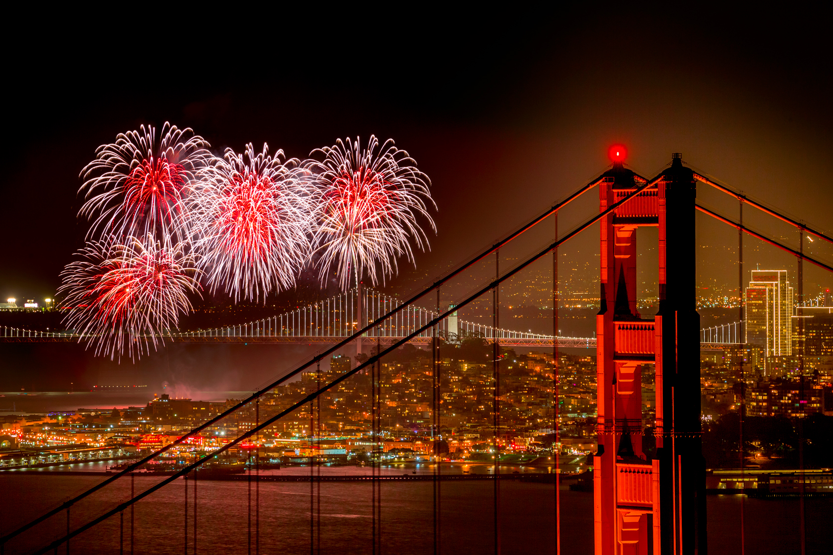 Independence Day Fireworks